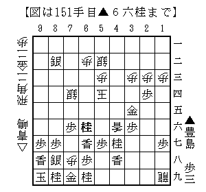 ▲６六桂