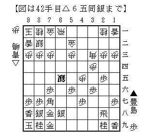 △６五同銀