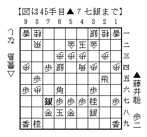 ▲７七銀