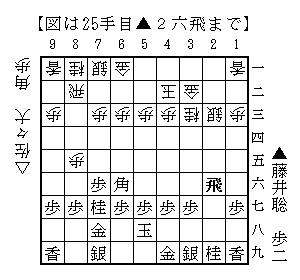 ▲２六飛