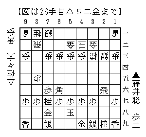 △５二金