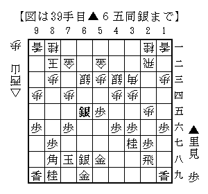 ▲６五同銀