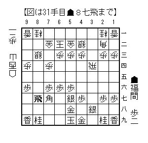2025040431