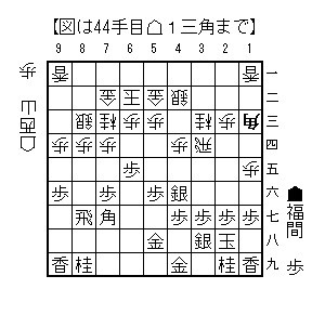 2025040444