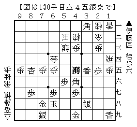 20250504q