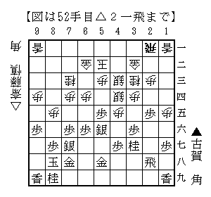 △２一飛