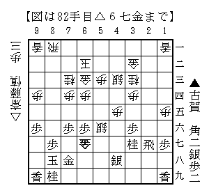 △６七金