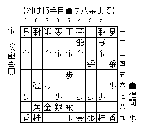 2025051315