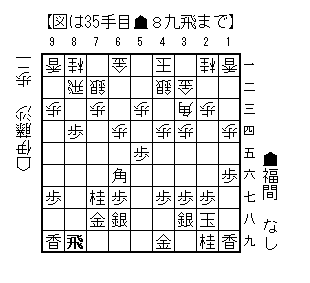 2025051335