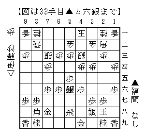 ▲５六銀
