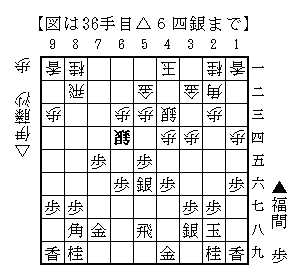 △６四銀