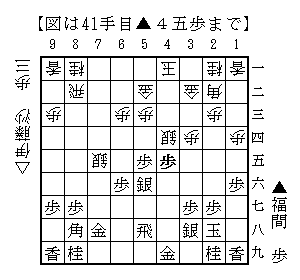 ▲４四歩
