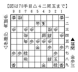 △４二同玉