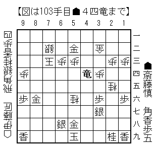 250614_103