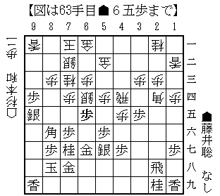 2025061863 2025061863