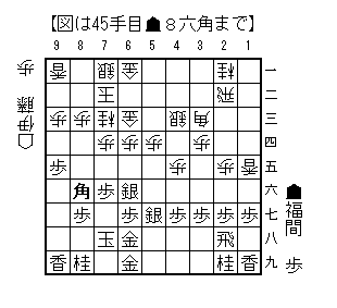 2025062545