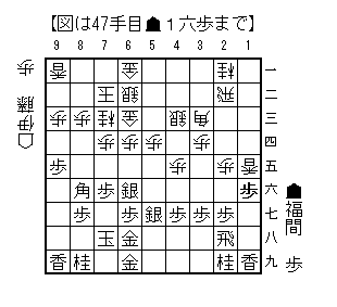 2025062547