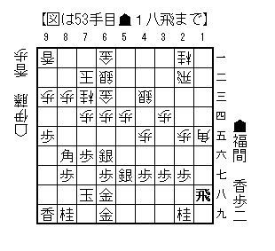 2025062553