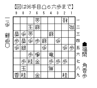 2025062596