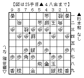 20250630a