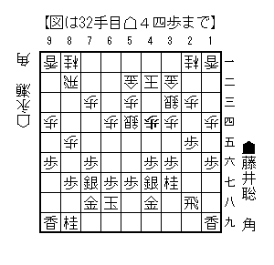 2025070532
