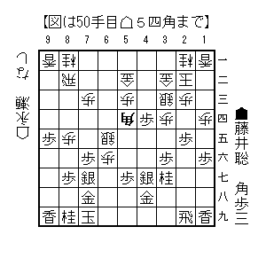 2025070550
