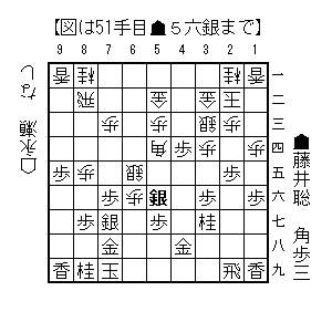 2025070551