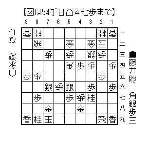 2025070554