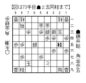 2025070573