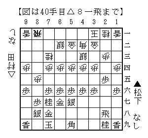 △８一飛