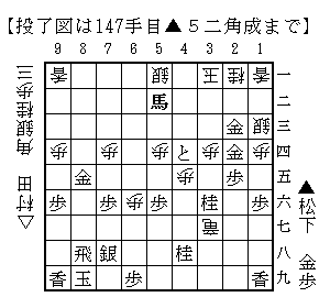 投了図Photo_6