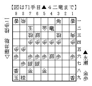 ▲４二竜