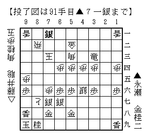 投了図