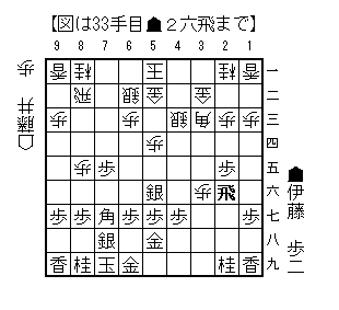 2025090433