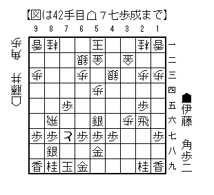 2025090442