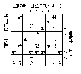 2025090446