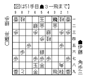 2025090451