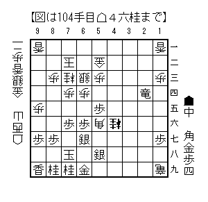 20250912104