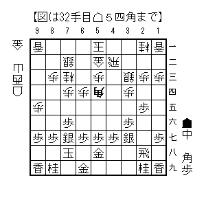 2025091232_2