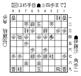 2025092445