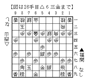 △６三金