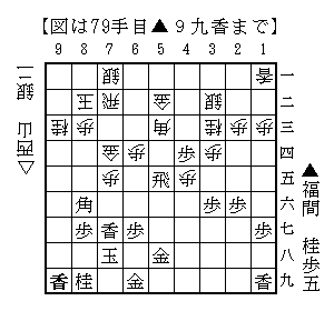 ▲９九香