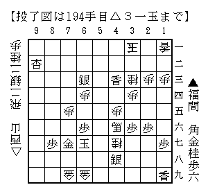 投了図