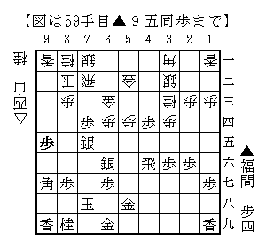 ▲９五同歩