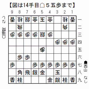 2025101114