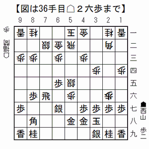 2025101136