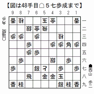 2025101148
