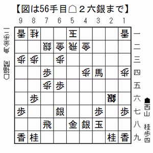 2025101156