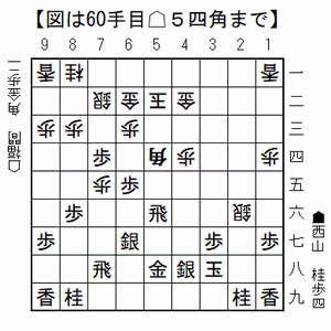 2025101160