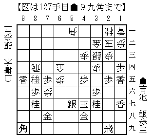 20251013127